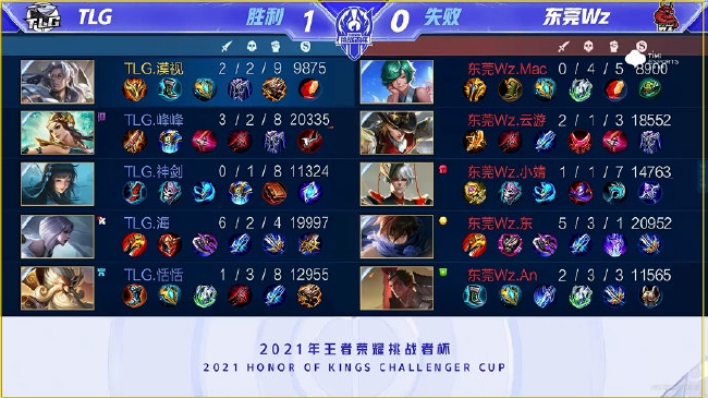 超提供了更 超提供了更