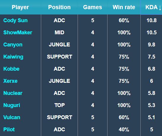 这也让我们 这也让我们