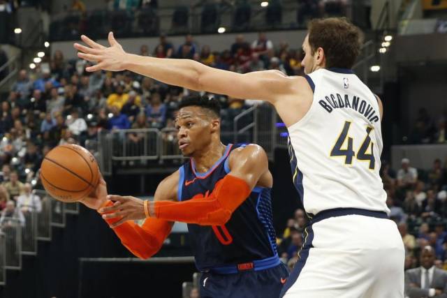 重要途径 重要途径