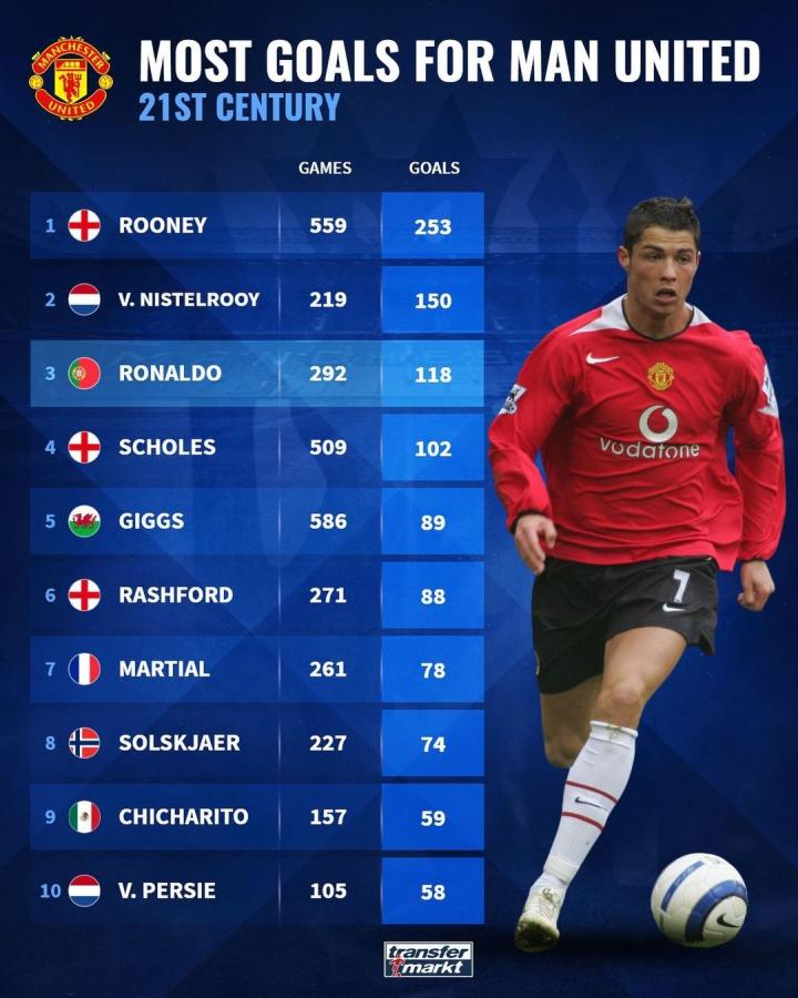 威慑的武器 威慑的武器