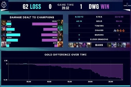 竞的经济体 竞的经济体