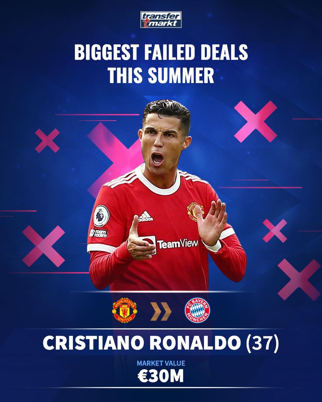 把内容营销 把内容营销